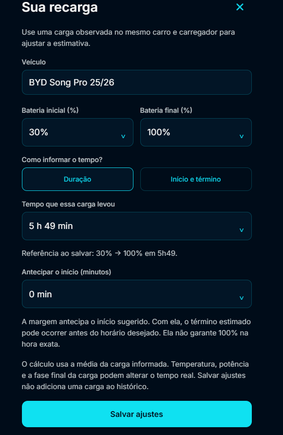 Tela Sua recarga, com veículo, percentuais de bateria, duração da carga observada e margem para antecipar o início.